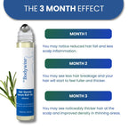 Be Bodywise hair density serum — consistent daily routine