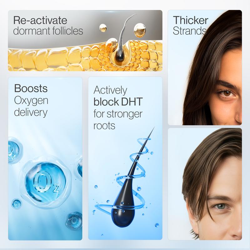 Be Bodywise targeted scalp care for fuller-looking hair