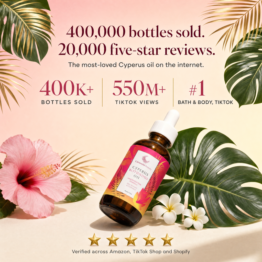Over 500,000 bottles sold, 20,000 five-star reviews, 550 million TikTok views, number one in bath and body on TikTok