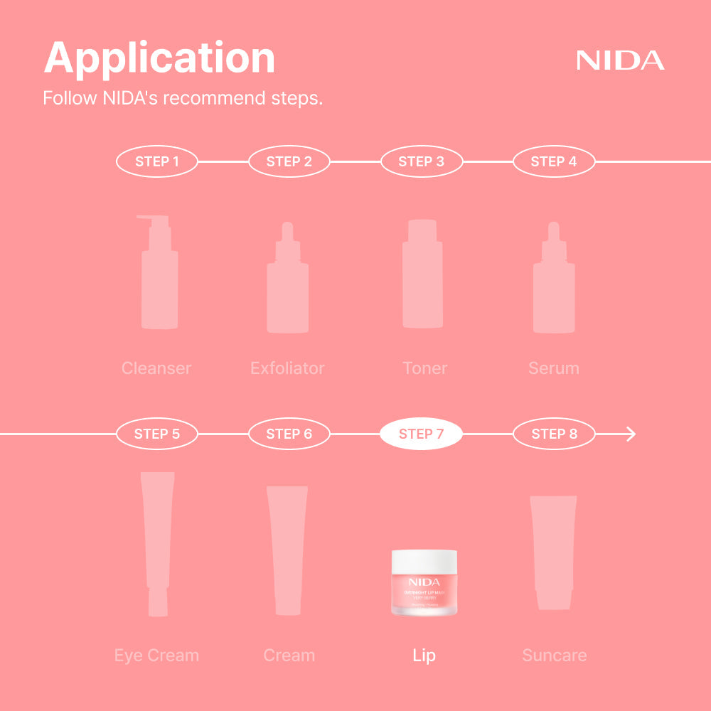 NIDA lip mask — product detail 10