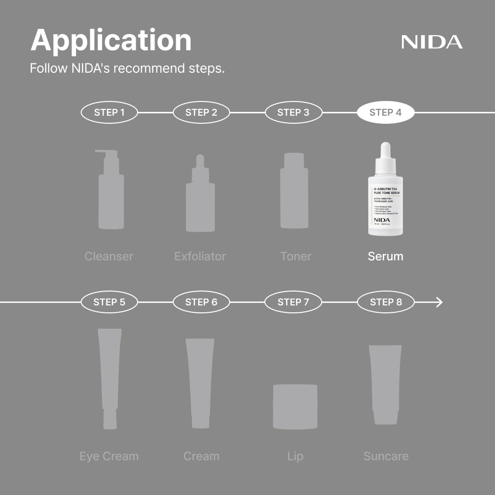 NIDA pure tone serum — product detail 8