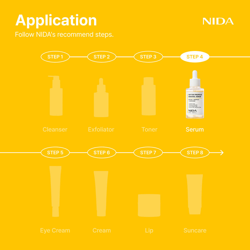 NIDA serum2 — product detail 9