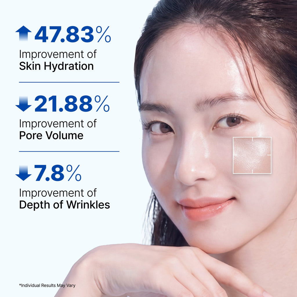 Original NIDA manufacturer study graphic showing skin hydration, pores and wrinkles